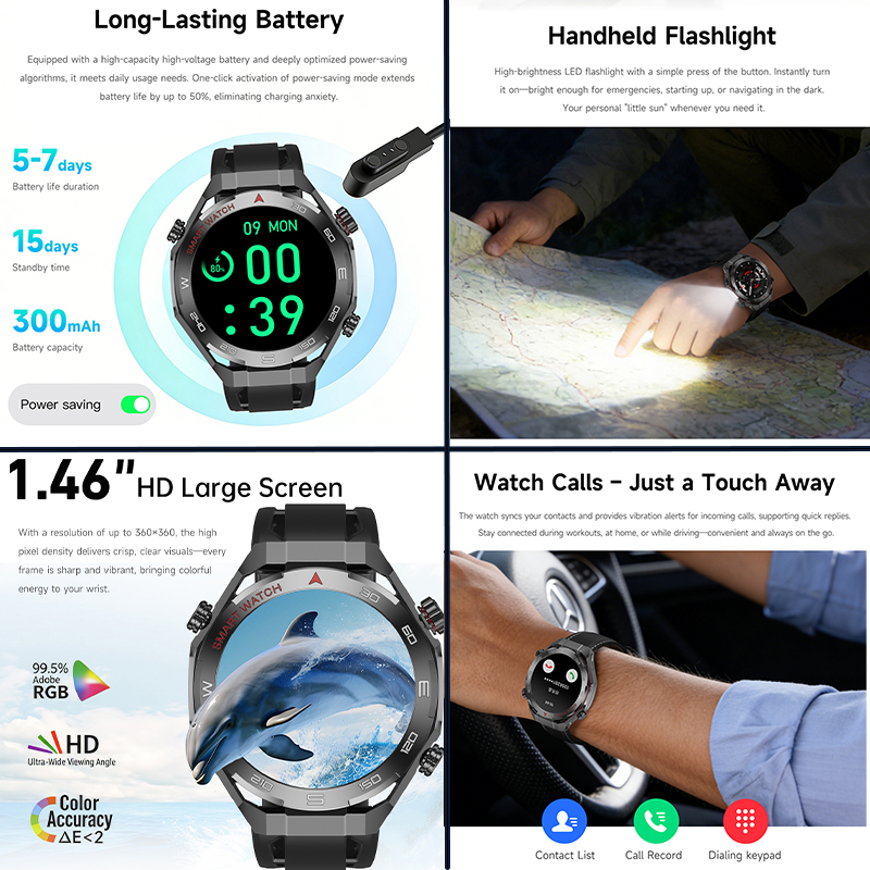 All Day Health Tracking Smart  - Japanese Active Lifestyle のレビューと価格